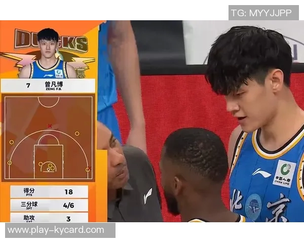 曾凡博半场表现抢眼7投5中高效砍下13分1助攻2盖帽正负值高达22